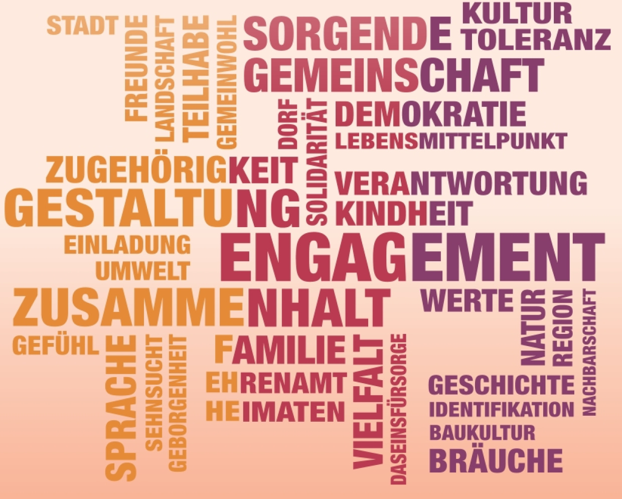 Heimat gestalten