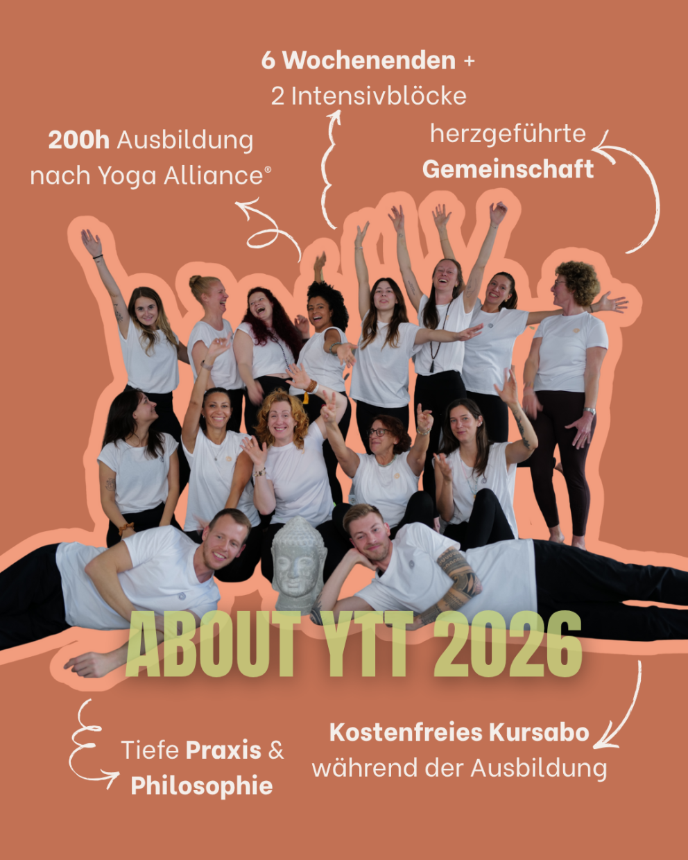 Yoga Ausbildung, Teacher Training, Yoga Lehrende Ausbildung, Info Tag