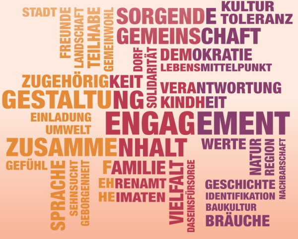 Heimat gestalten